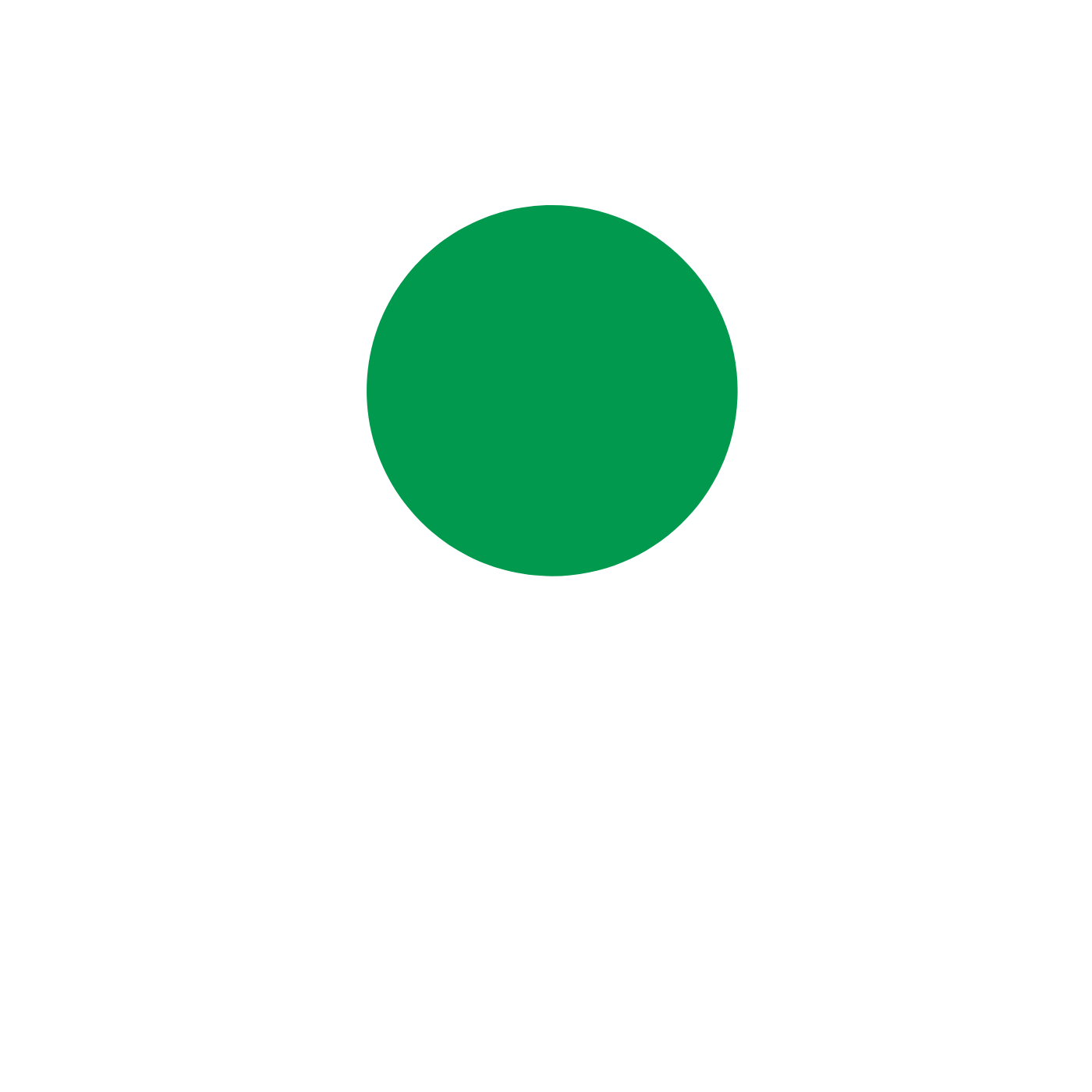 DJ Ban EMC